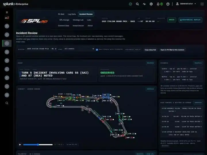Incident Review: a race-control message with both cars highlighted on the circuit map and their telemetry below